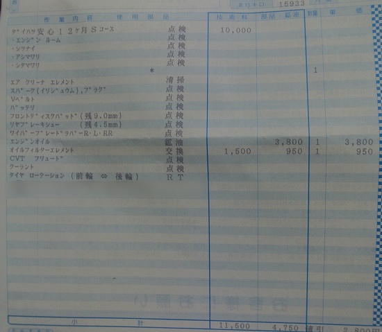 �~���C�[�X�̂P�N�_���̓��e�Ɨ���