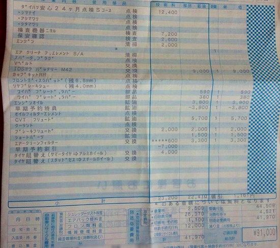 車検費用の明細