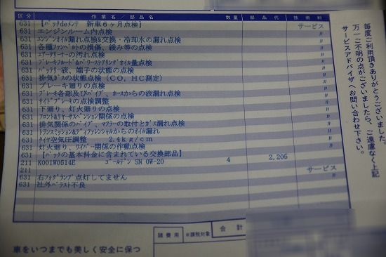 プレマシー 半年点検の項目