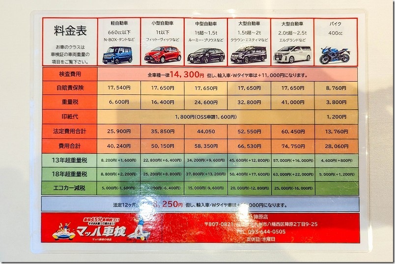 マッハ車検 八幡陣原店 バイクの車検費用【11年目のMT-07車検】 マッハ車検 八幡陣原店 バイクの車検費用【11年目のMT-07車検】