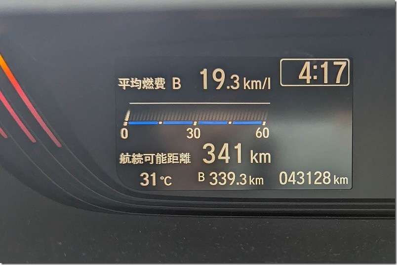フリード ハイブリット GB7のエンジンオイルを交換 走行距離