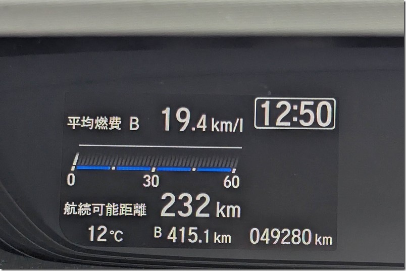 フリード ハイブリッド GB7 オイル交換&フィルター交換 走行距離 フリード ハイブリッド GB7 オイル交換&フィルター交換 走行距離